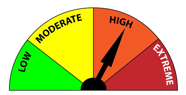 Fire Danger Rating